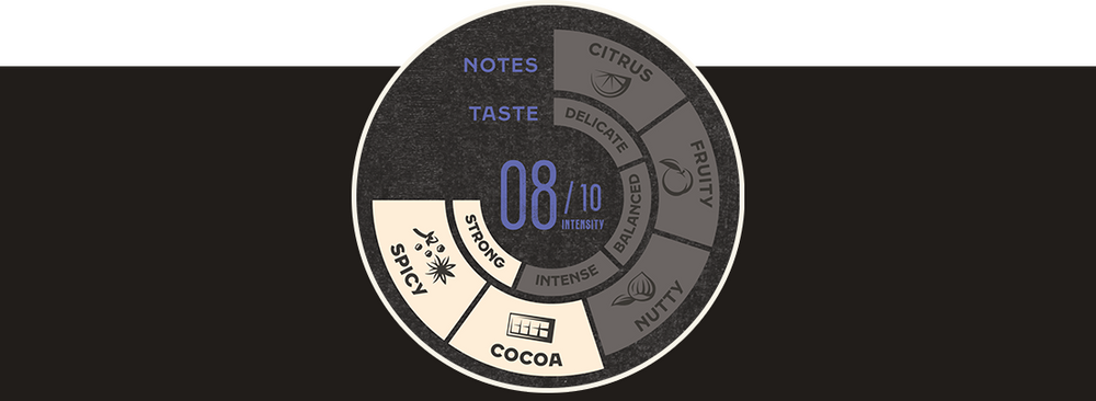 Кава в зернах Jacobs Barista Editions Espresso 1 кг cbn790 фото